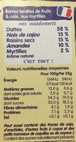 Blueberry Muffin Myrtilles - Nutrition facts - fr