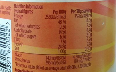 Sun Pat Crunchy Peanut Butter - Nutrition facts - en