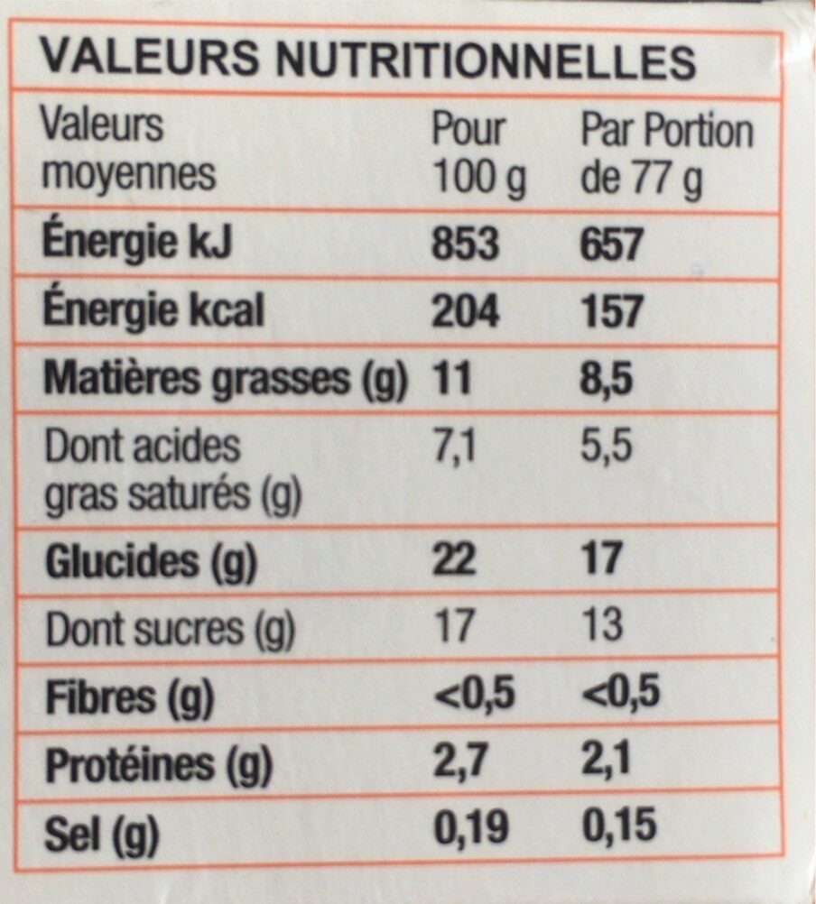 Le délice de fruits - Nutrition facts - fr