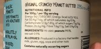 Manilife Peanut Butter Original - Nutrition facts - en
