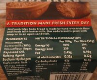 Brown soda bread - Nutrition facts - en