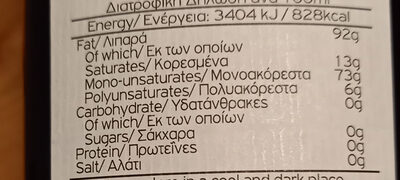 Terra Creta Grand Cru Koroneiki Extra Virgin Olive Oil - Nutrition facts - en