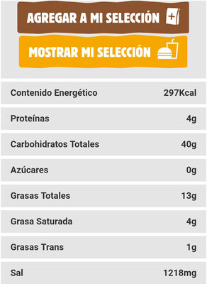 Patatas fritas (medianas) - Nutrition facts
