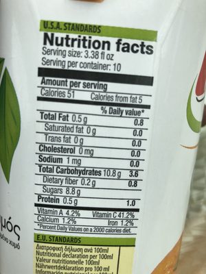 Jus d'orange - Nutrition facts