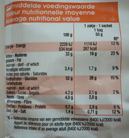 chips paprika - Nutrition facts - fr