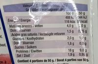 Dés de Jambon - Nutrition facts - fr