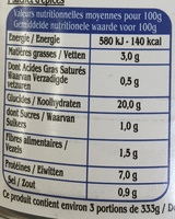 Paella Volaille et Fruits de Mer - Nutrition facts - fr