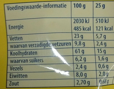 Mini Bites Paprika - Nutrition facts - nl
