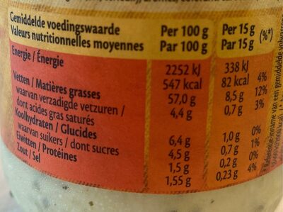 Béarnaise - Nutrition facts - nl