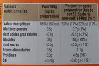 Riz cuisson rapide - Nutrition facts - fr