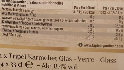 Special Giftpack Tripel Karmeliet - Nutrition facts - fr