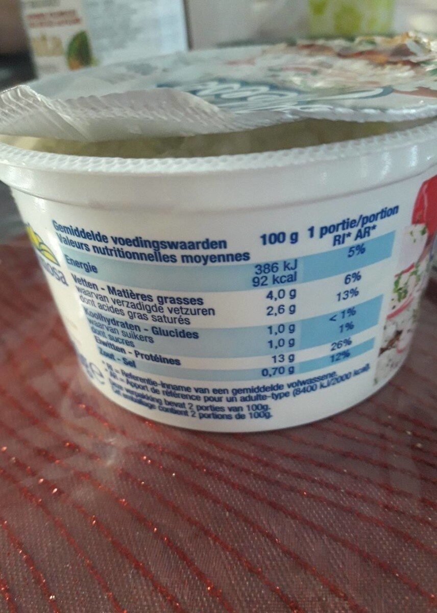 Cottage Cheese - Nutrition facts - en