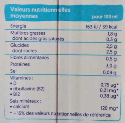 Soja - Nutrition facts - fr