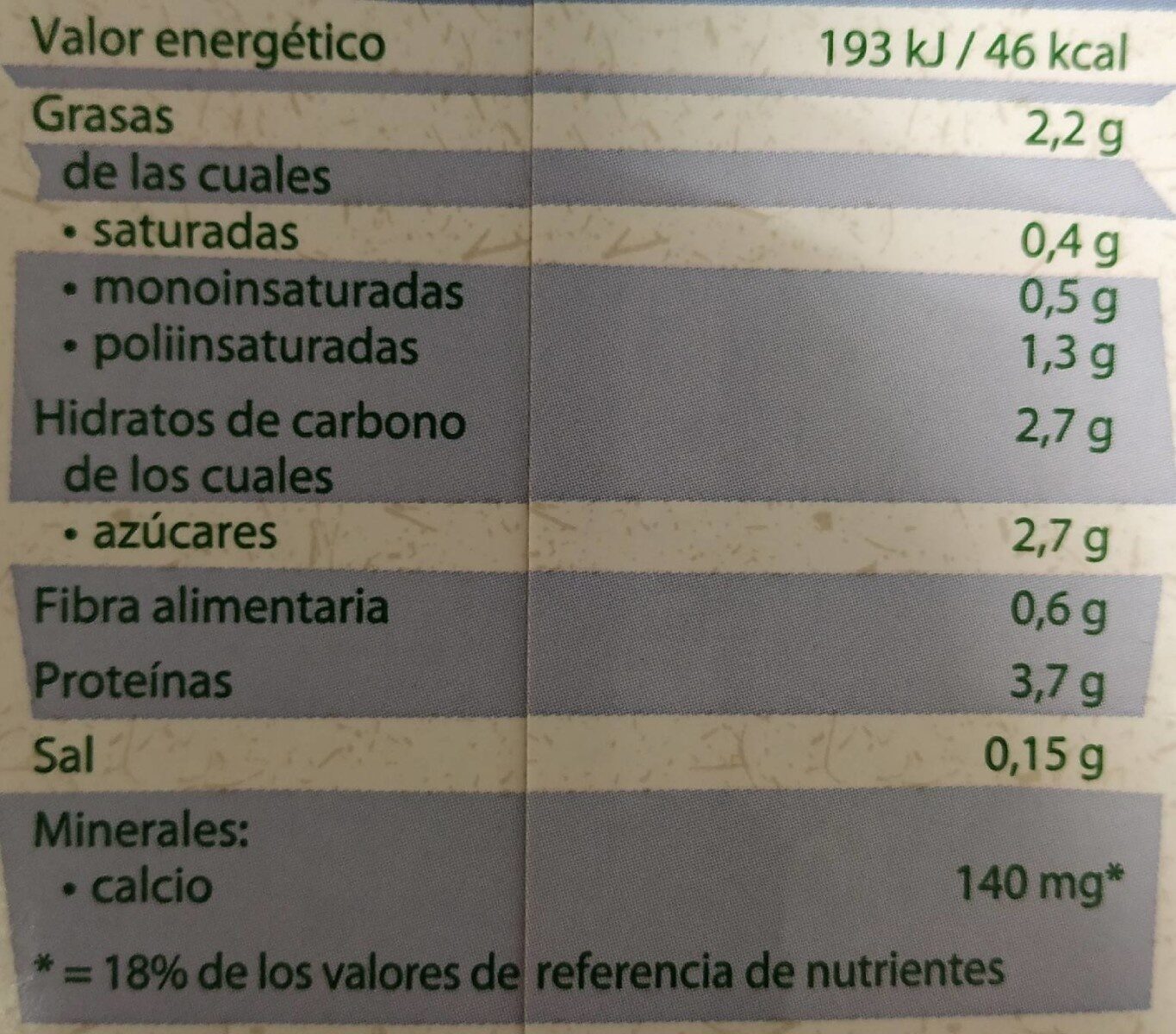 Calcimel - Nutrition facts - es
