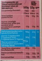 Tagatesse - Nutrition facts - fr