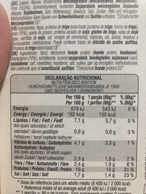 Hamburguesa con setas - Nutrition facts - en