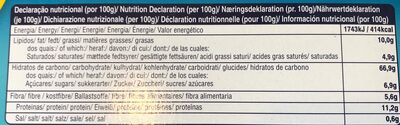 Water cracker - Nutrition facts - fr