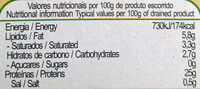 Bacalhau com grão em azeite - Nutrition facts - en