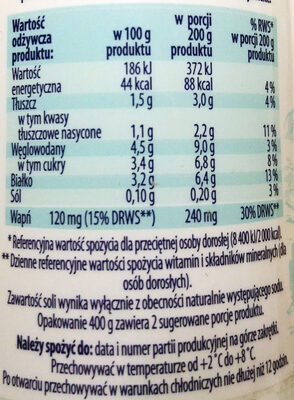 Kefir naturalny 1,5 % tłuszczu - Nutrition facts