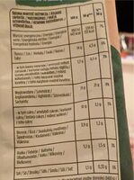 Lays chips - Nutrition facts - lt