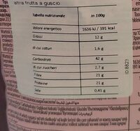 Protein granola - Nutrition facts - pl