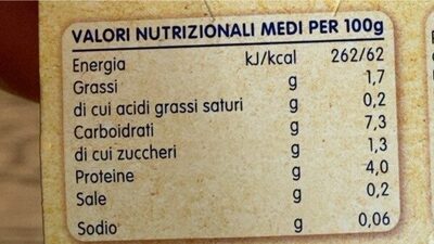 Primo sugo ragù di vitello - Nutrition facts