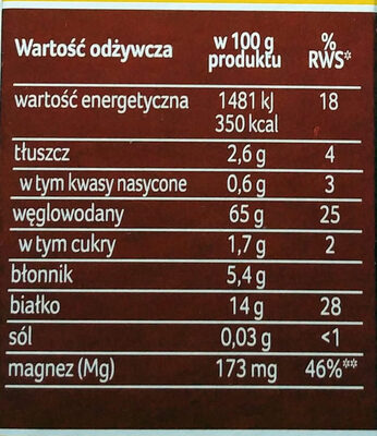 Kasza gryczana prażona - Nutrition facts - pl