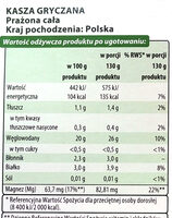 Kasza Gryczana Prażona - Nutrition facts - pl