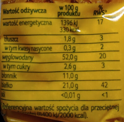 Groch żółty łuskany połówki - Nutrition facts - pl