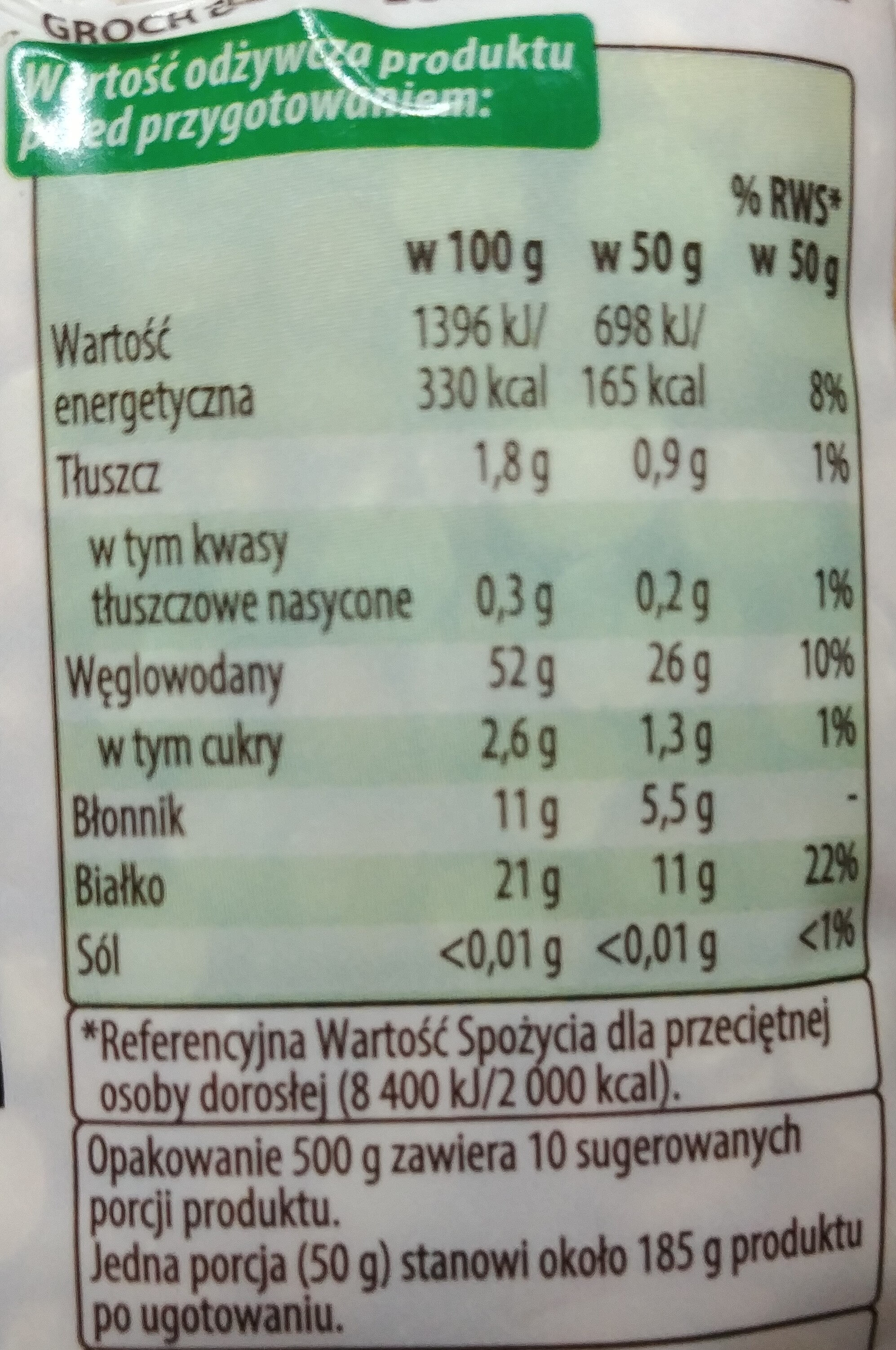 Groch łuskany połówki - Nutrition facts - pl