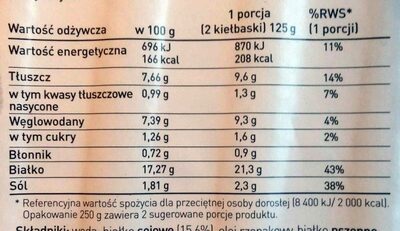 Vege Kiełbaski Białe - Nutrition facts - pl