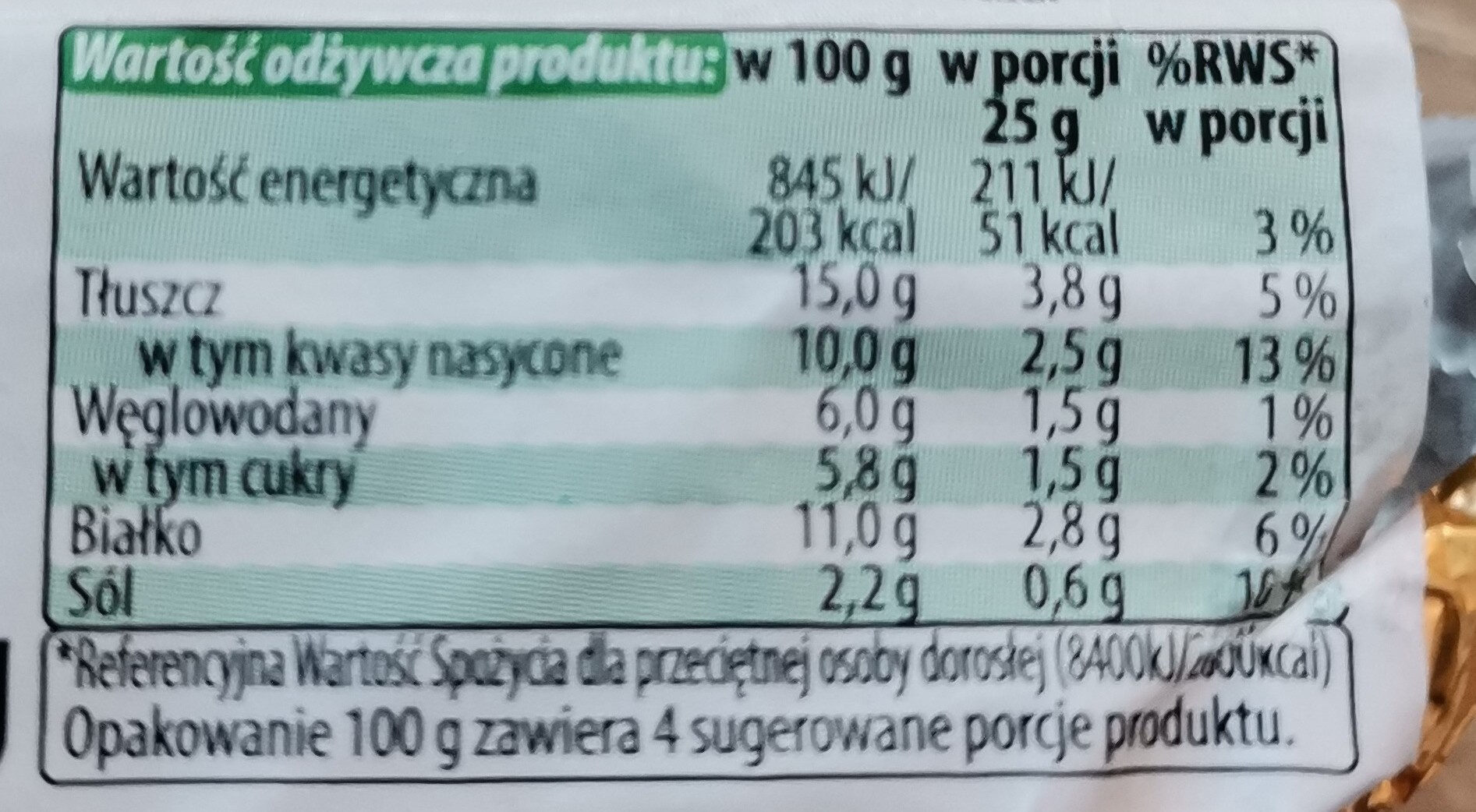 ser topiony - Nutrition facts - pl