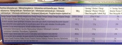 Original Cookies Chocolate Chip With Hazelnut - Nutrition facts - pl