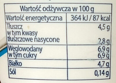 Jogurt naturalny - Nutrition facts - pl