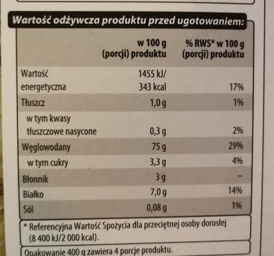 plony natury - Nutrition facts