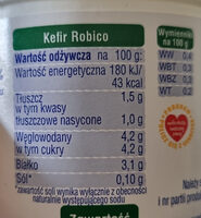 Kefir - Nutrition facts - pl