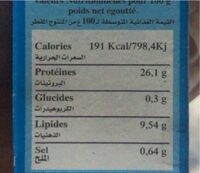 Filets de maquereaux - Nutrition facts - fr