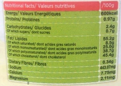 Mayonaise - Nutrition facts