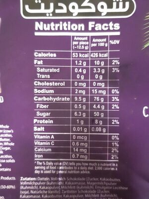 Chocodate Assorted - Nutrition facts - en