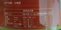 salty cashew - Nutrition facts - zh