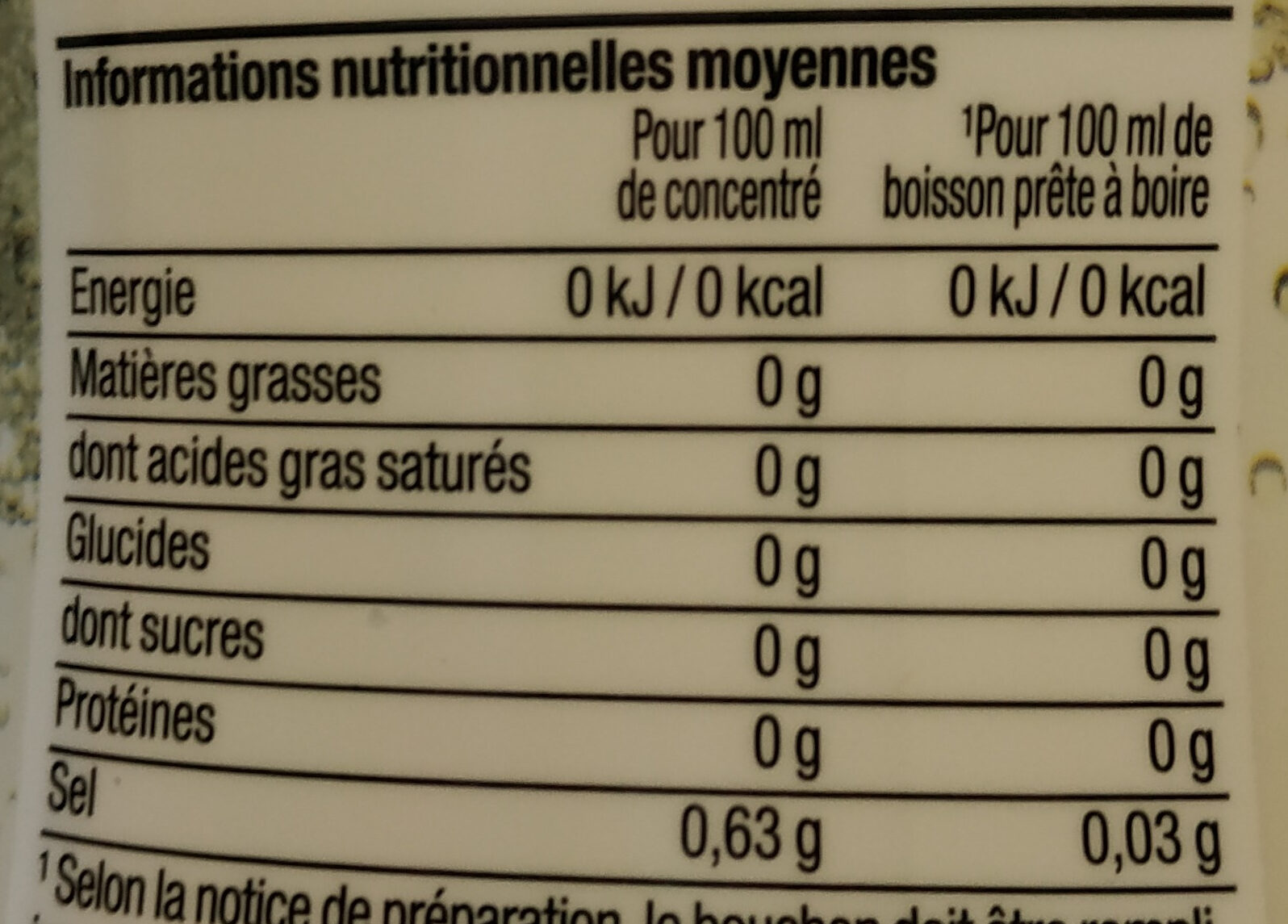 Concentré saveur Limonade Zéro - Nutrition facts - fr
