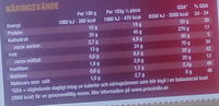 Grandiosa X-tra Allt Hämtpizza Bolognese - Nutrition facts - sv