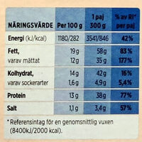 Ost & Skinkpaj - Nutrition facts - sv