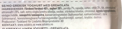 Gremolata - Ingredients