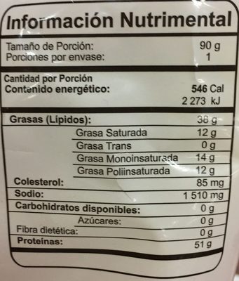 Chicharrón - Nutrition facts - es