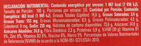 Canelitas - Nutrition facts - es