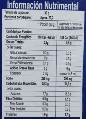 Hojuelas Azucaradas - Nutrition facts - es