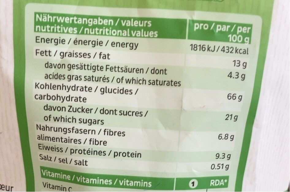 C.M. Plus Original - Nutrition facts - fr