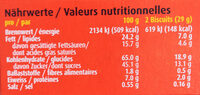 Petit beurre - Nutrition facts - fr