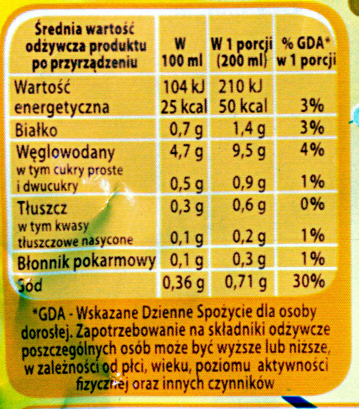 SMACZNA ZUPA Rosół z Kury - Nutrition facts - pl
